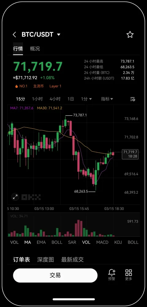 okx欧易交易所下载宣传图